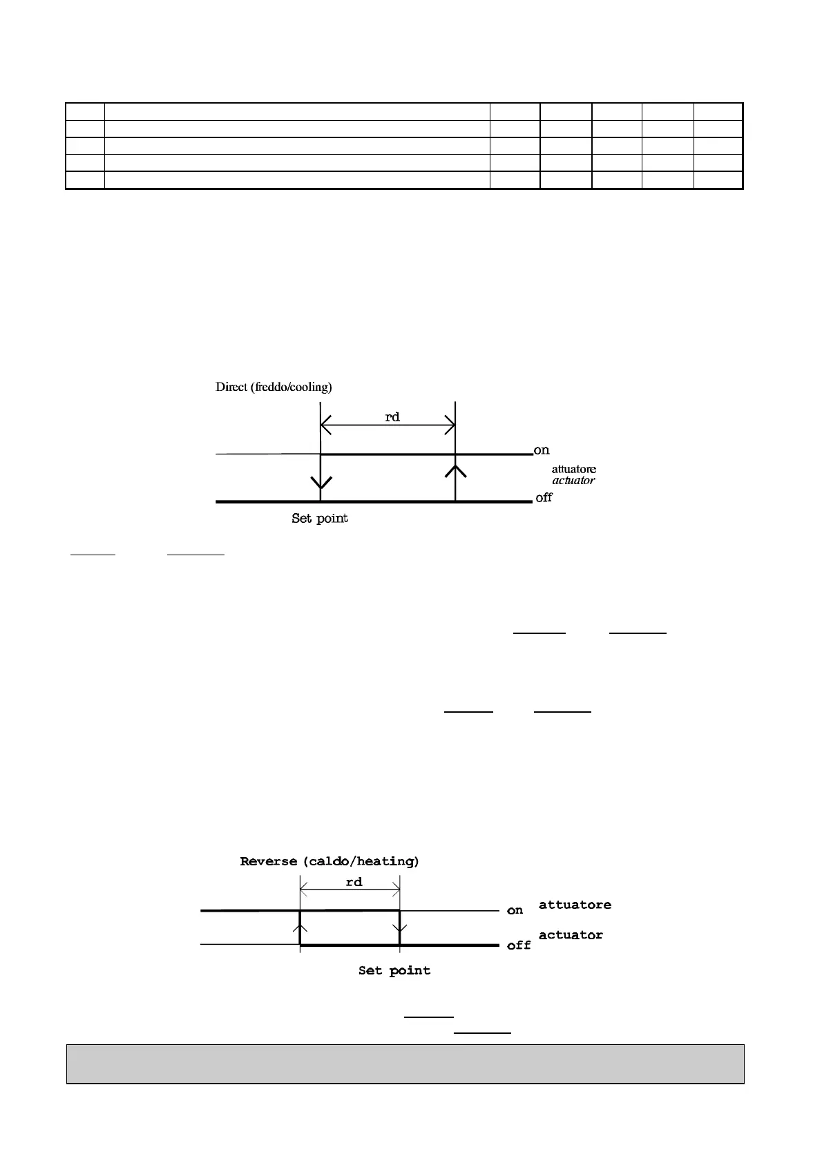 Page #19 background image