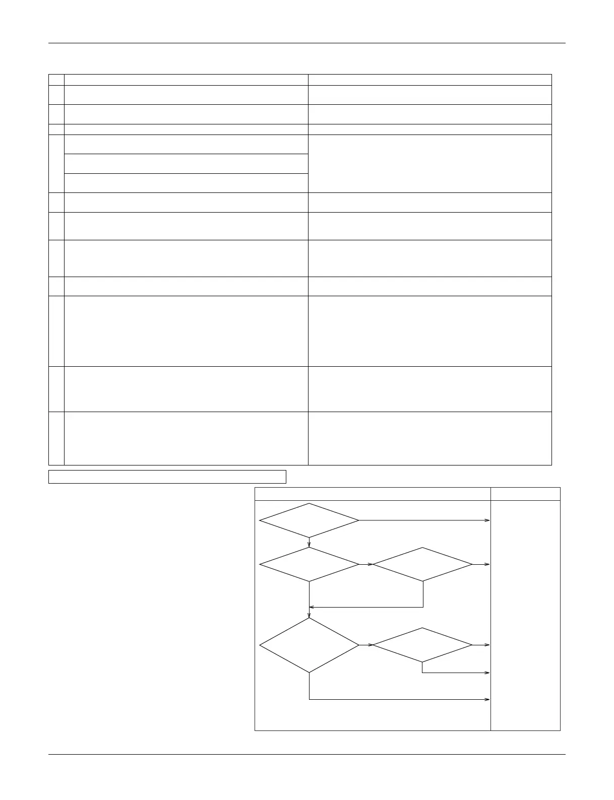 Page #137 background image