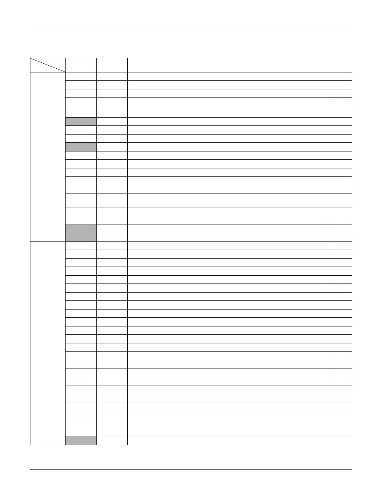 Page #142 background image