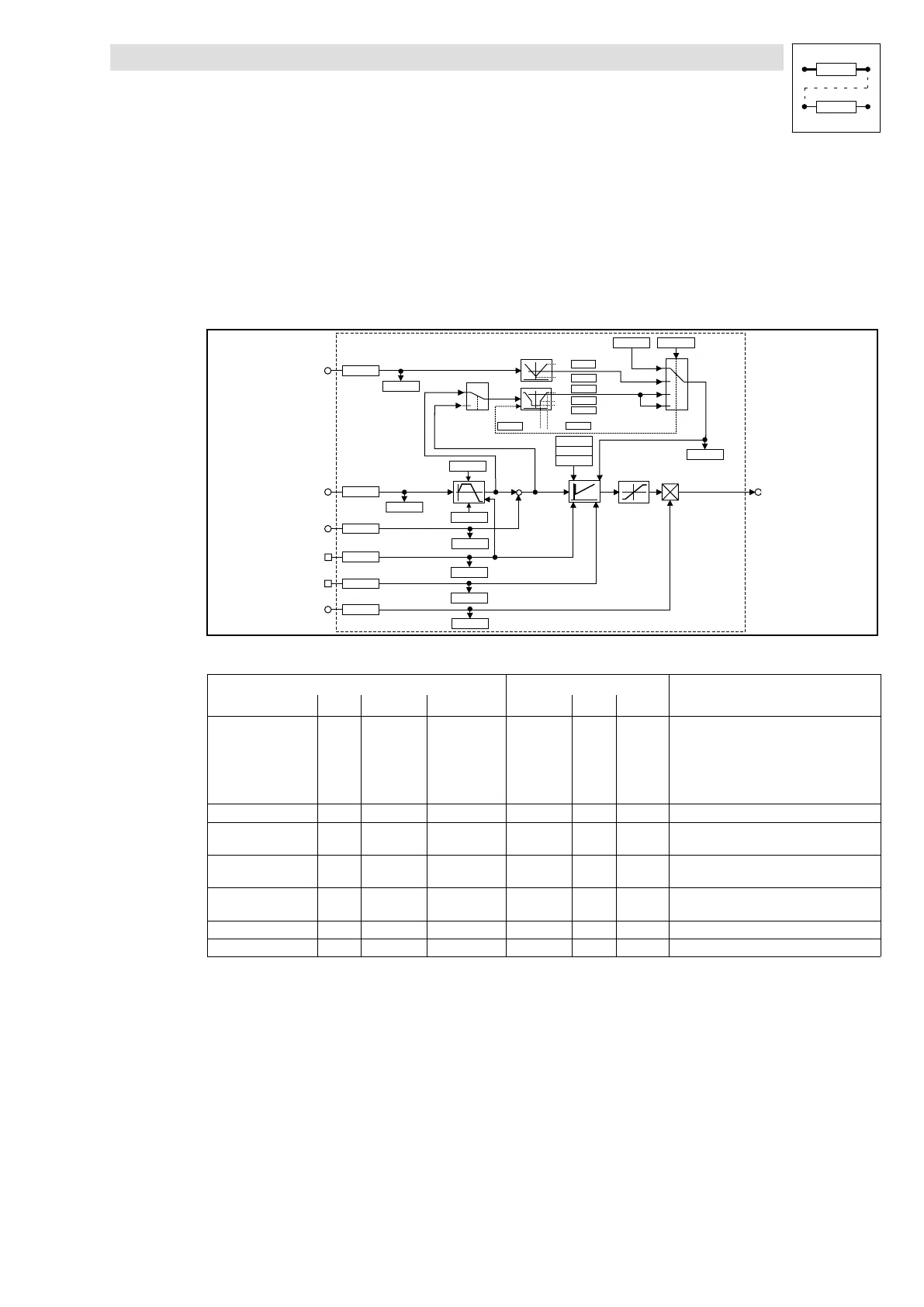 Page #265 background image