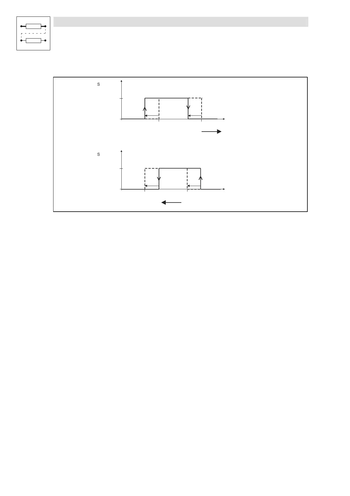 Page #284 background image
