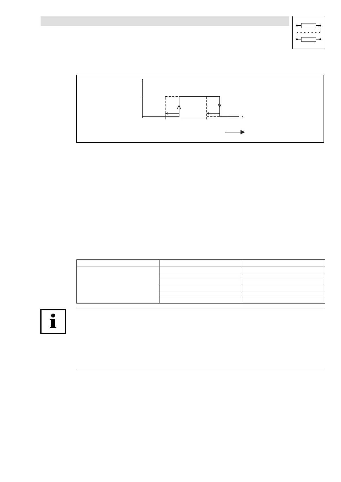 Page #285 background image