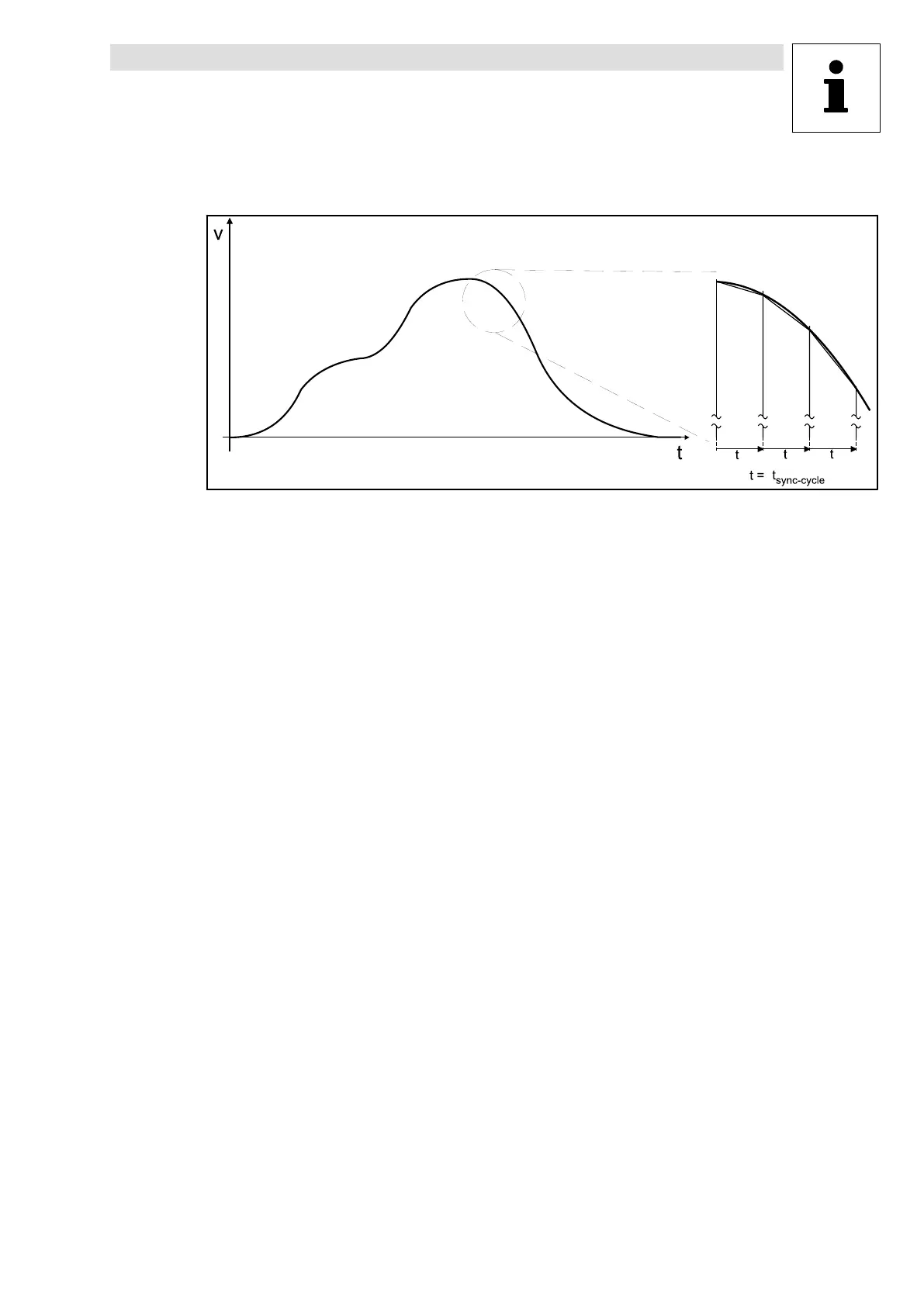 Page #323 background image
