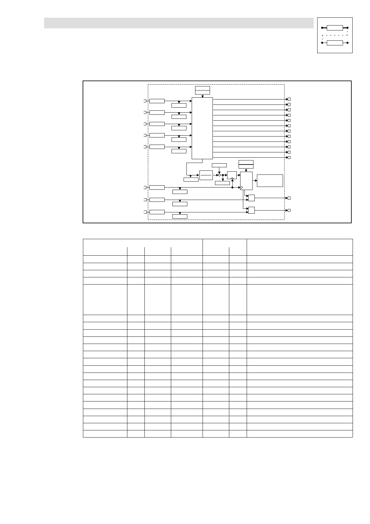 Page #147 background image