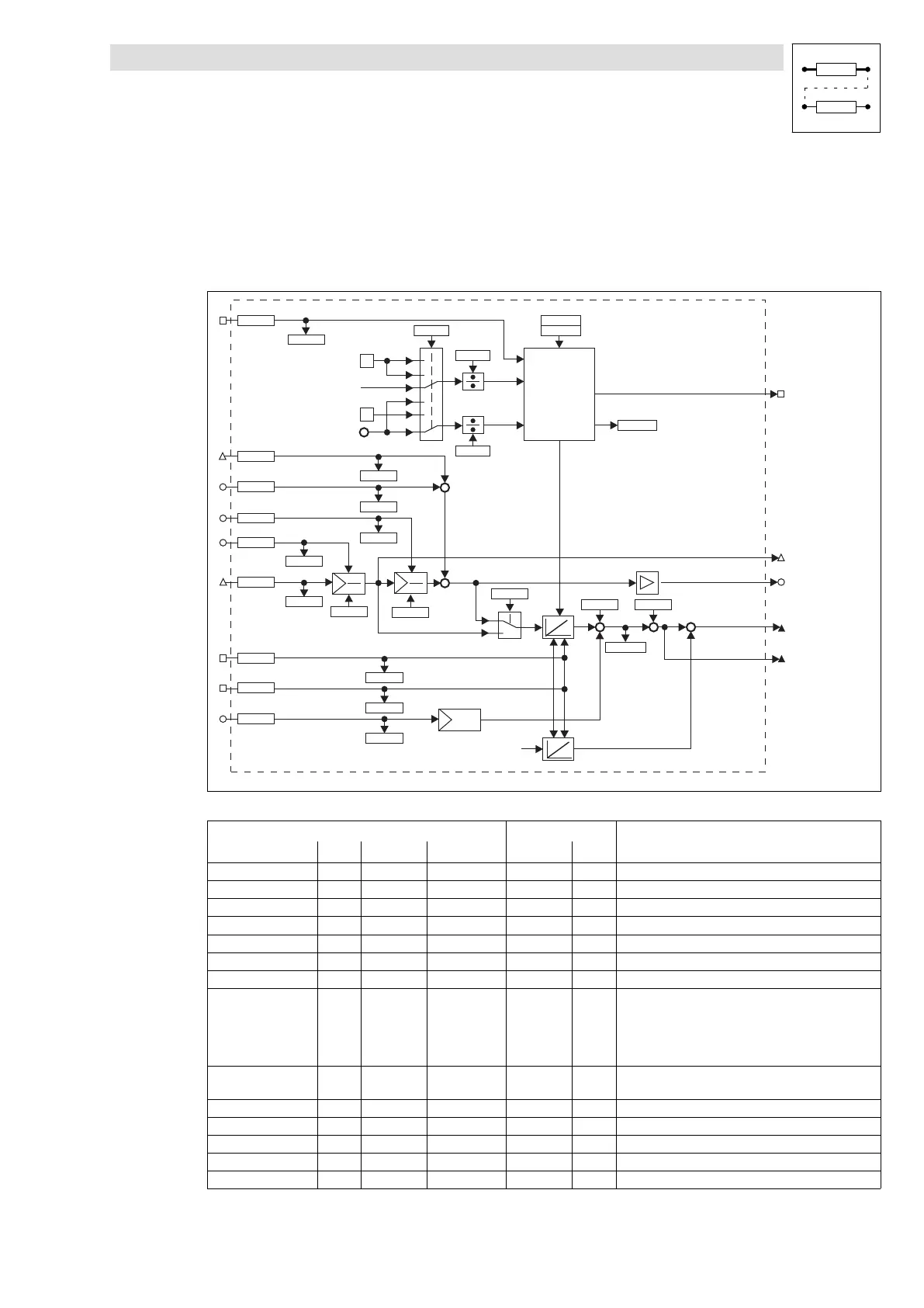 Page #205 background image