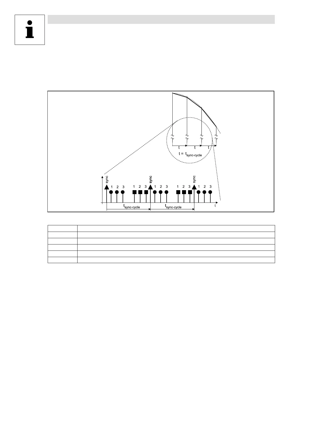 Page #324 background image