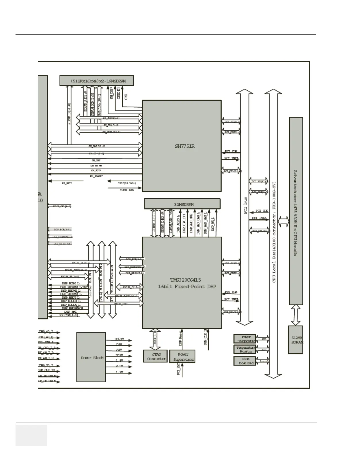Page #148 background image