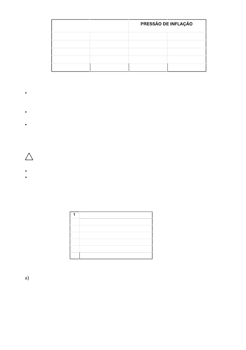 Page #127 background image