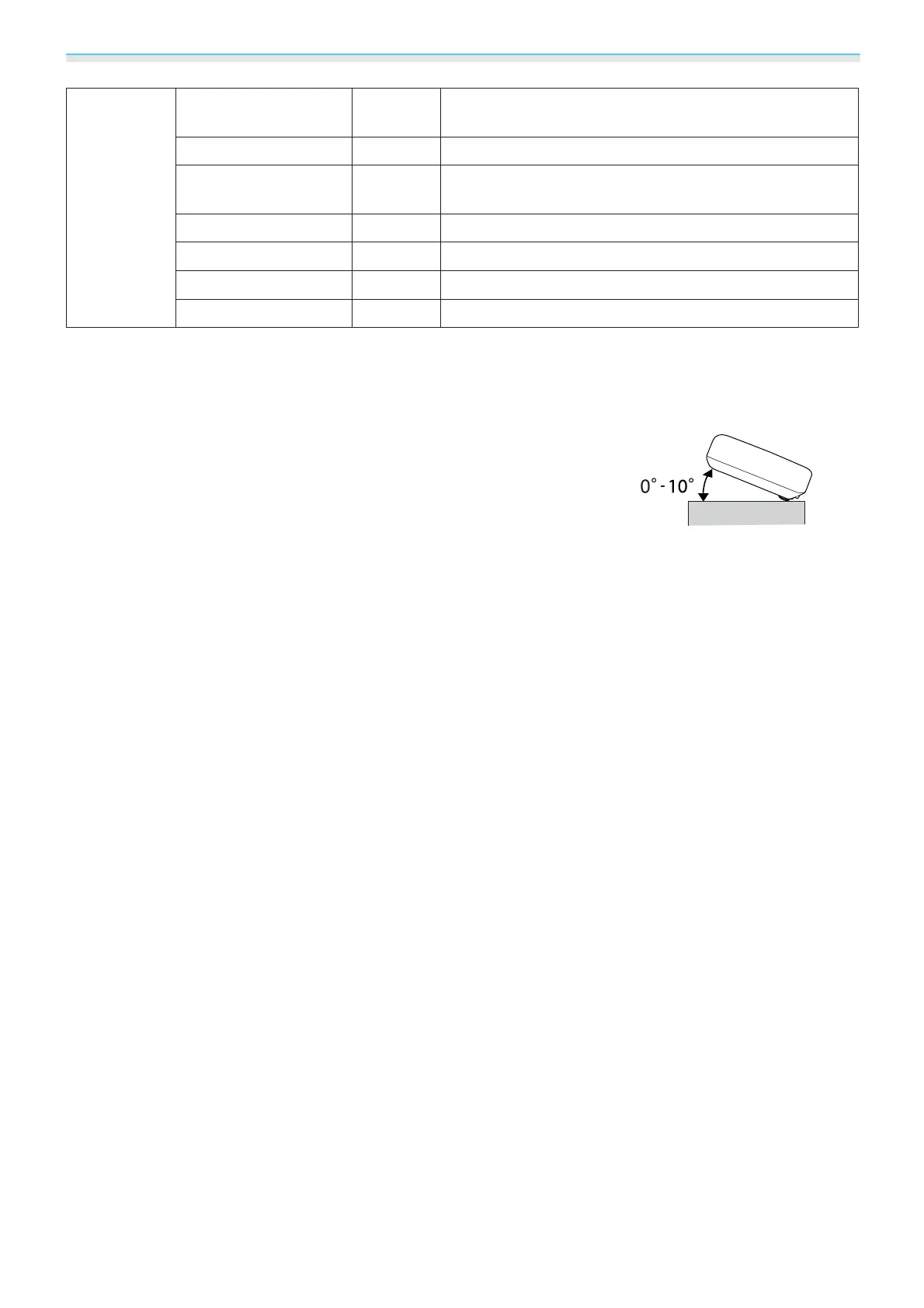 Page #101 background image