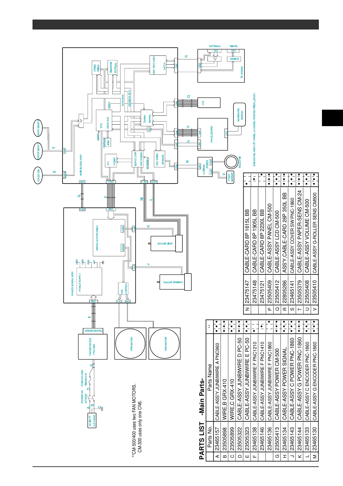 Page #13 background image