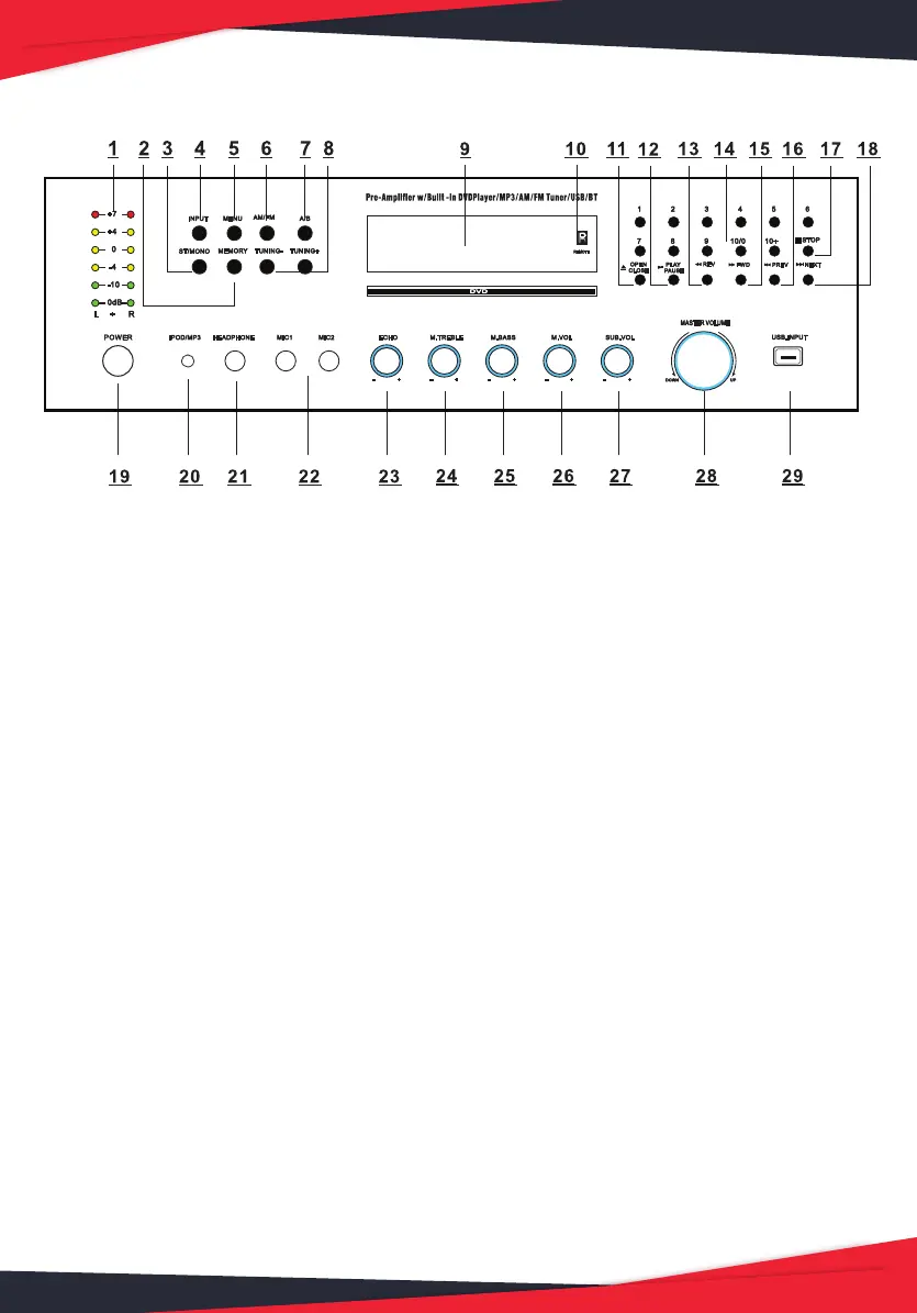 Page #10 background image
