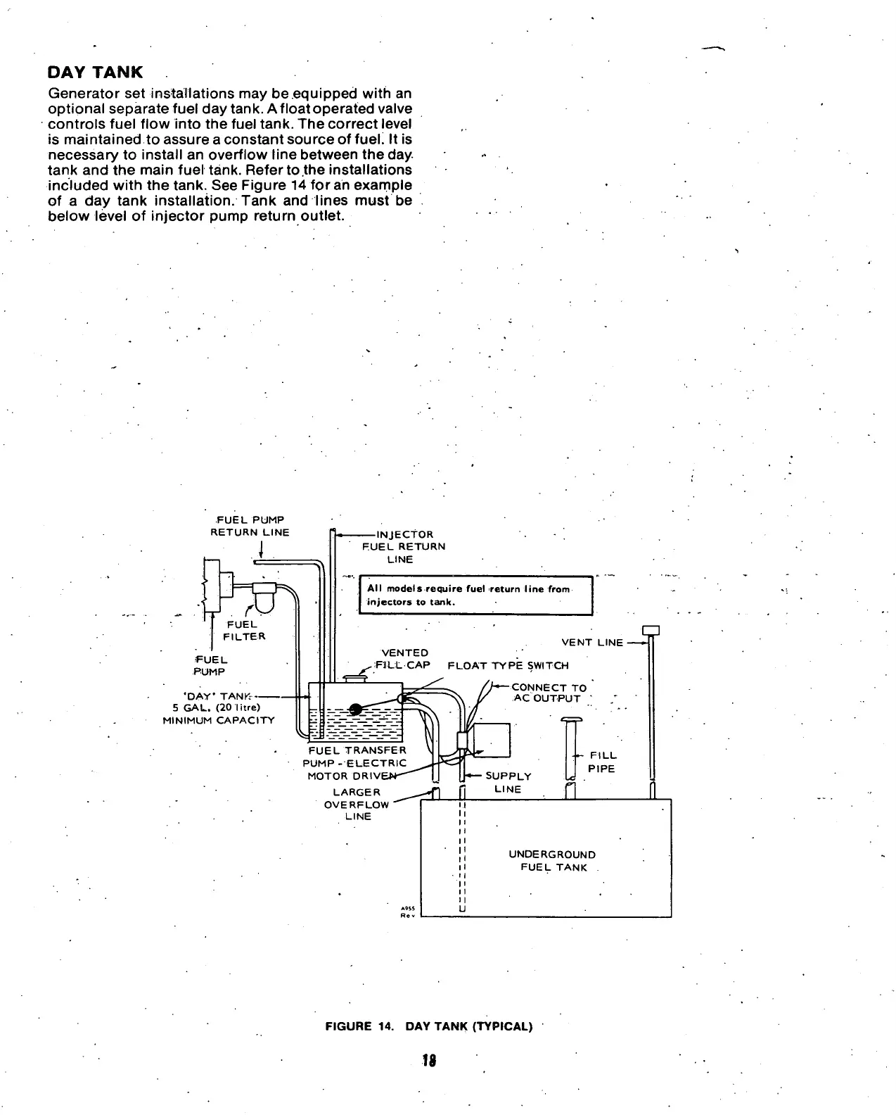 Page #20 background image