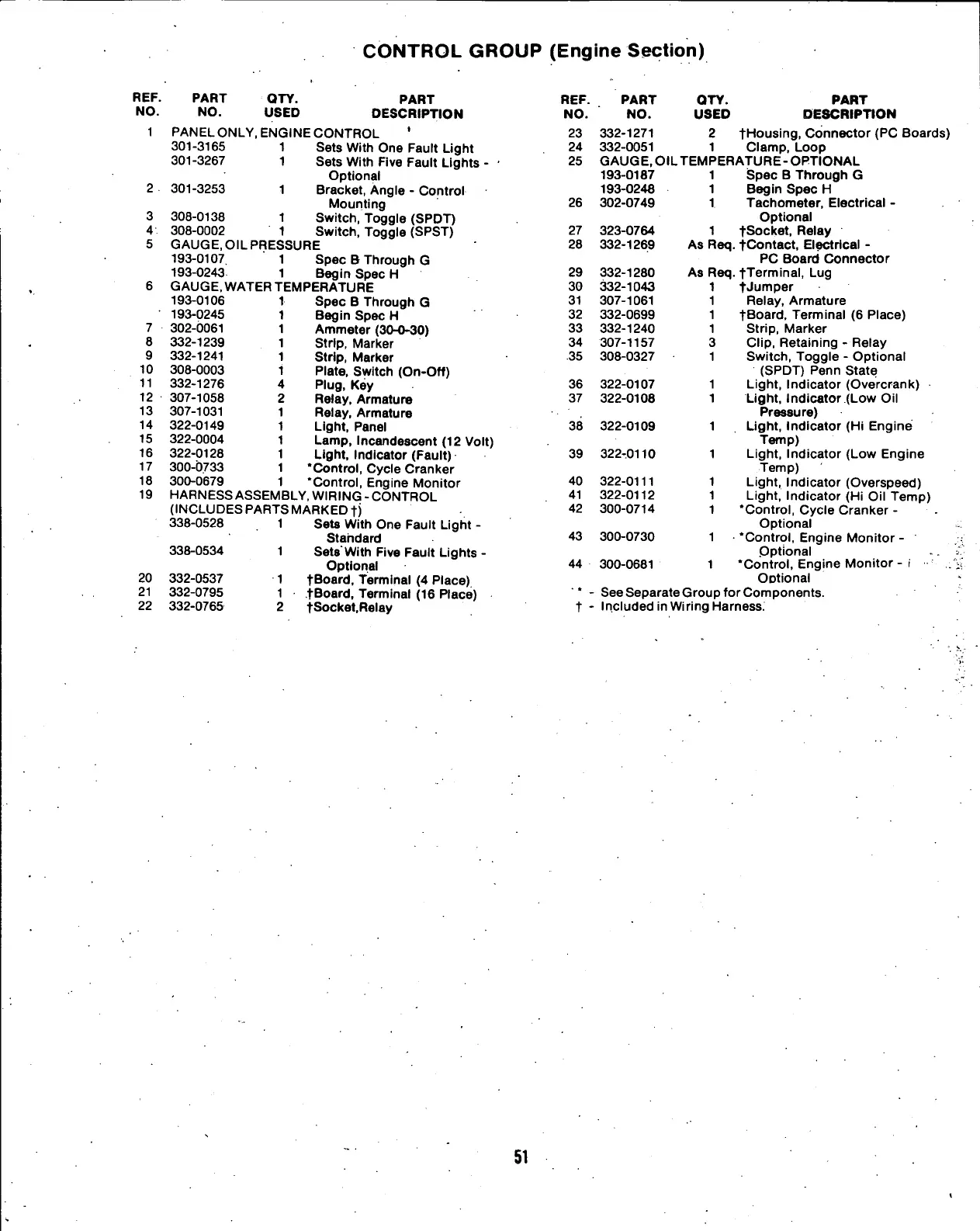 Page #53 background image