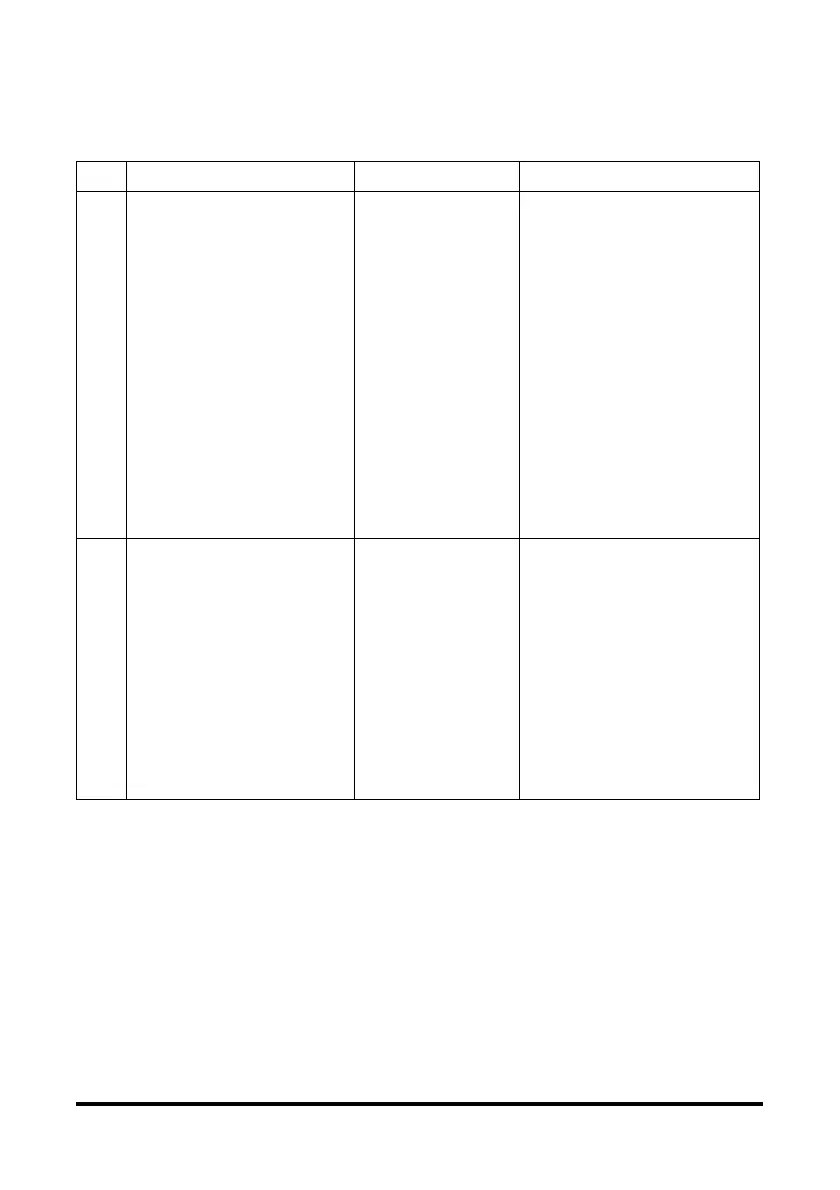 Page #86 background image