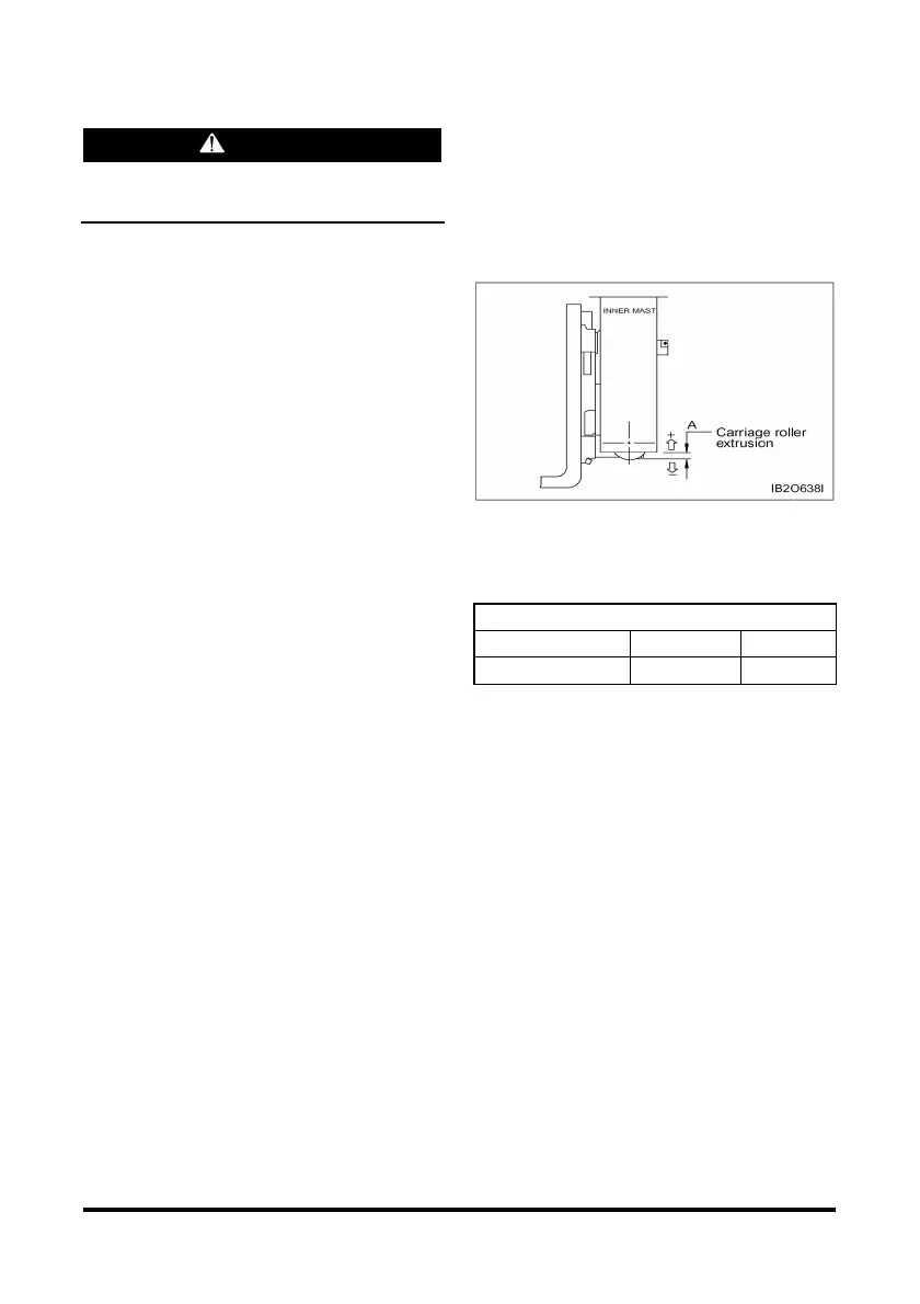 Page #126 background image