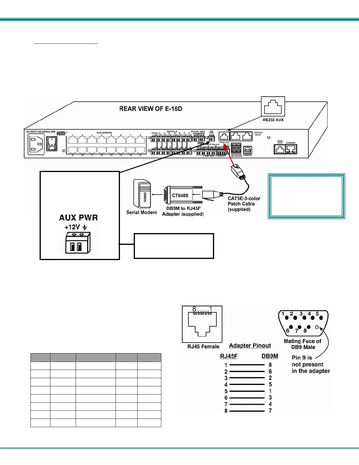 Page #28 background image