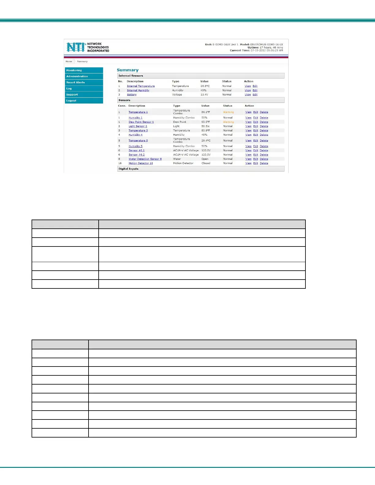Page #39 background image