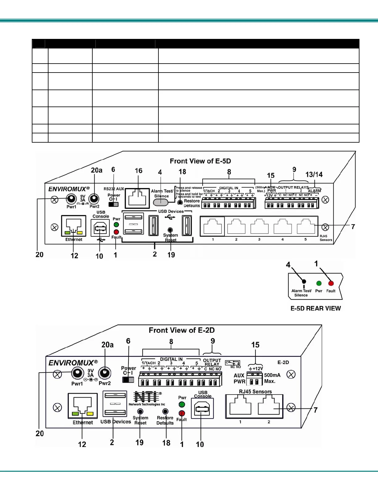 Page #15 background image