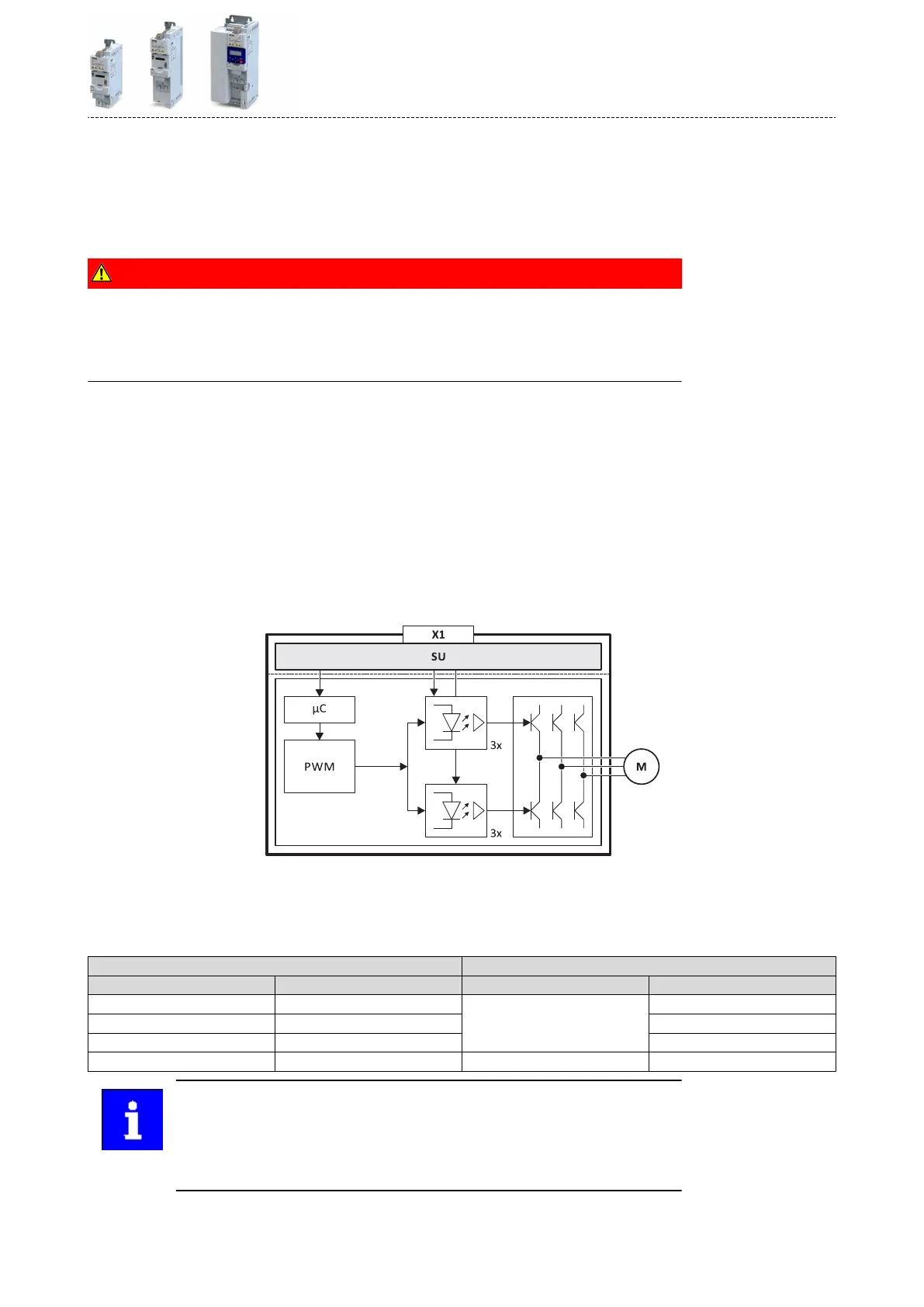 Page #523 background image