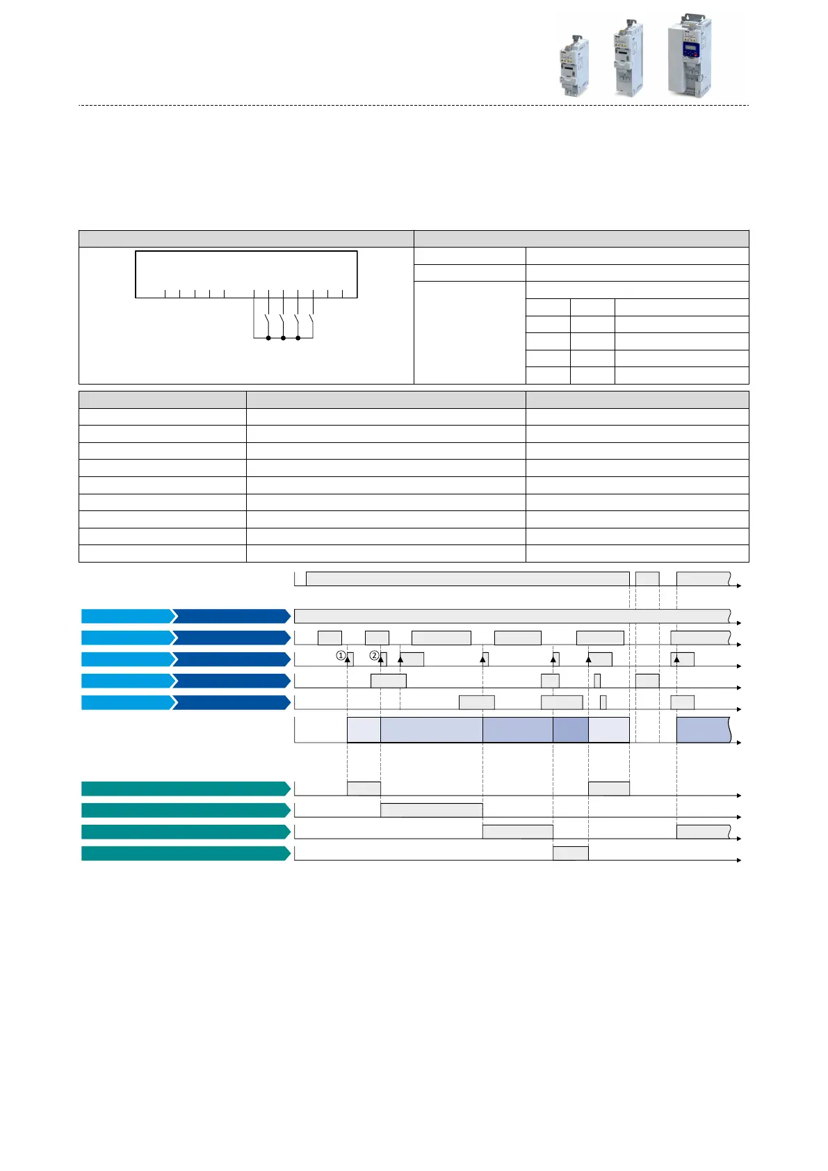 Page #582 background image
