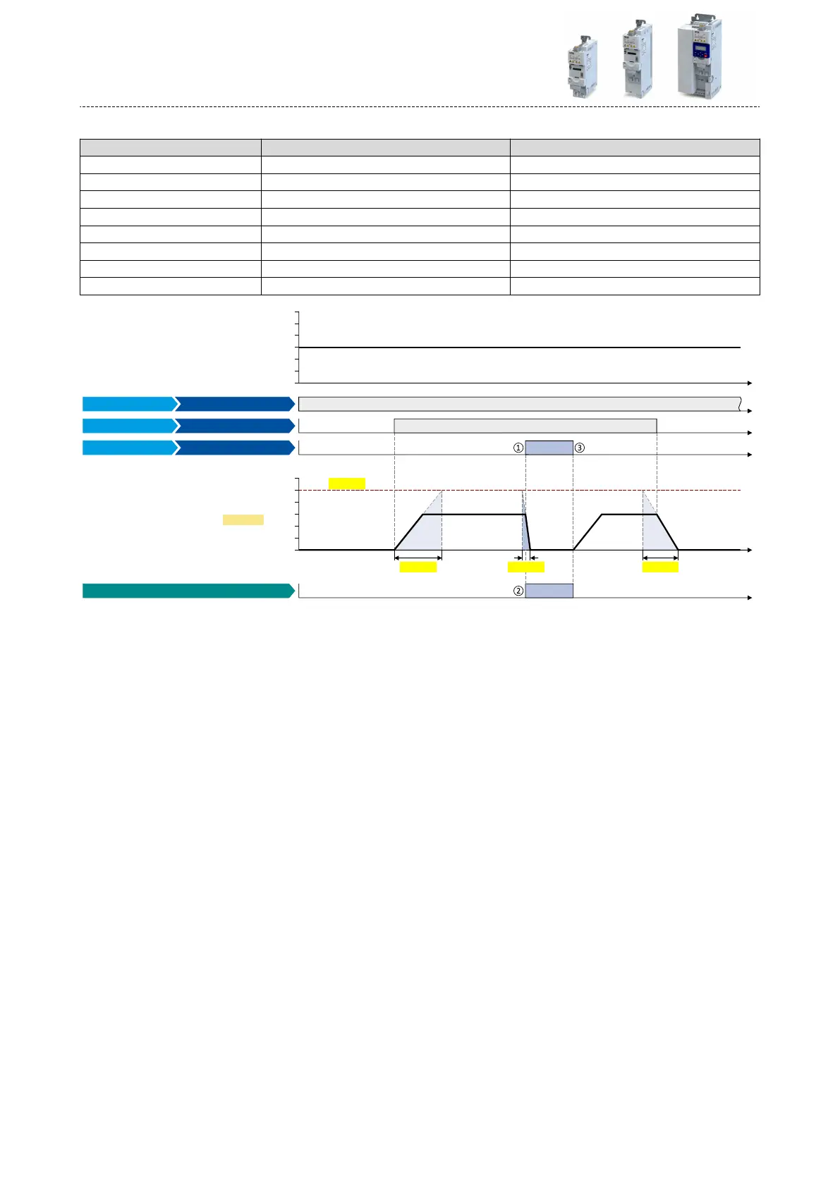 Page #160 background image