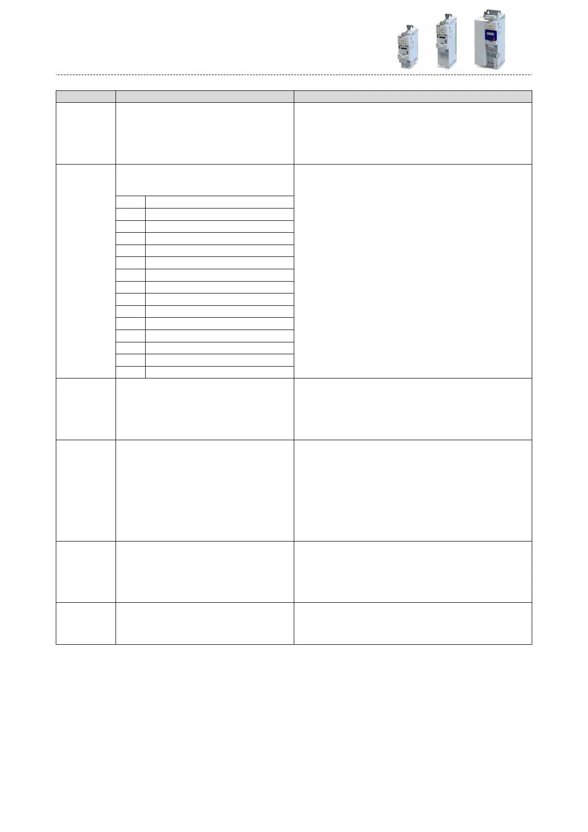 Page #256 background image