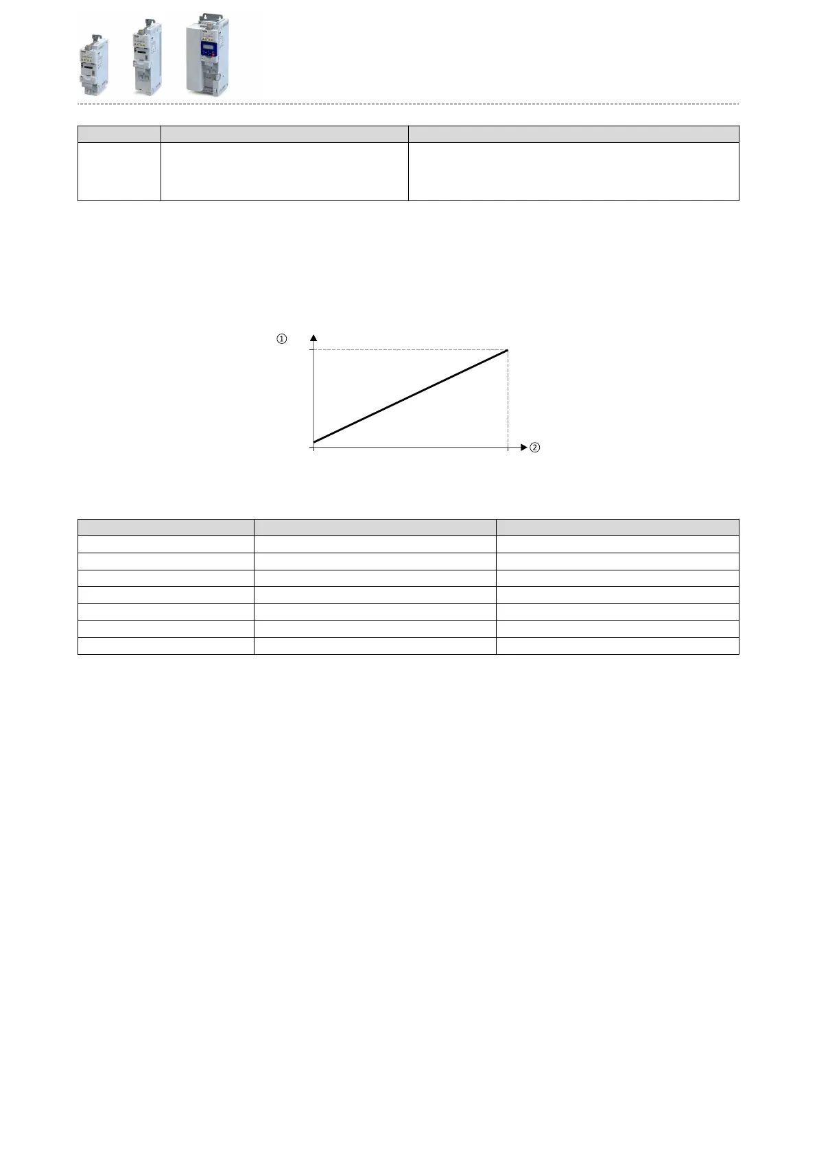 Page #503 background image
