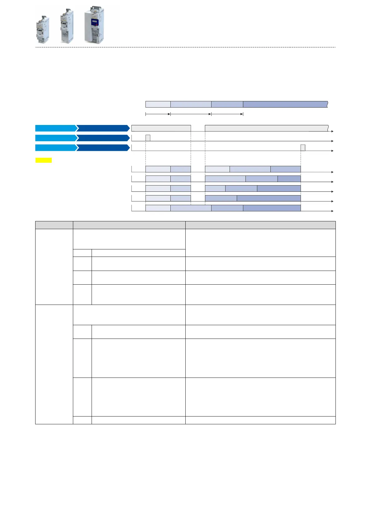 Page #521 background image