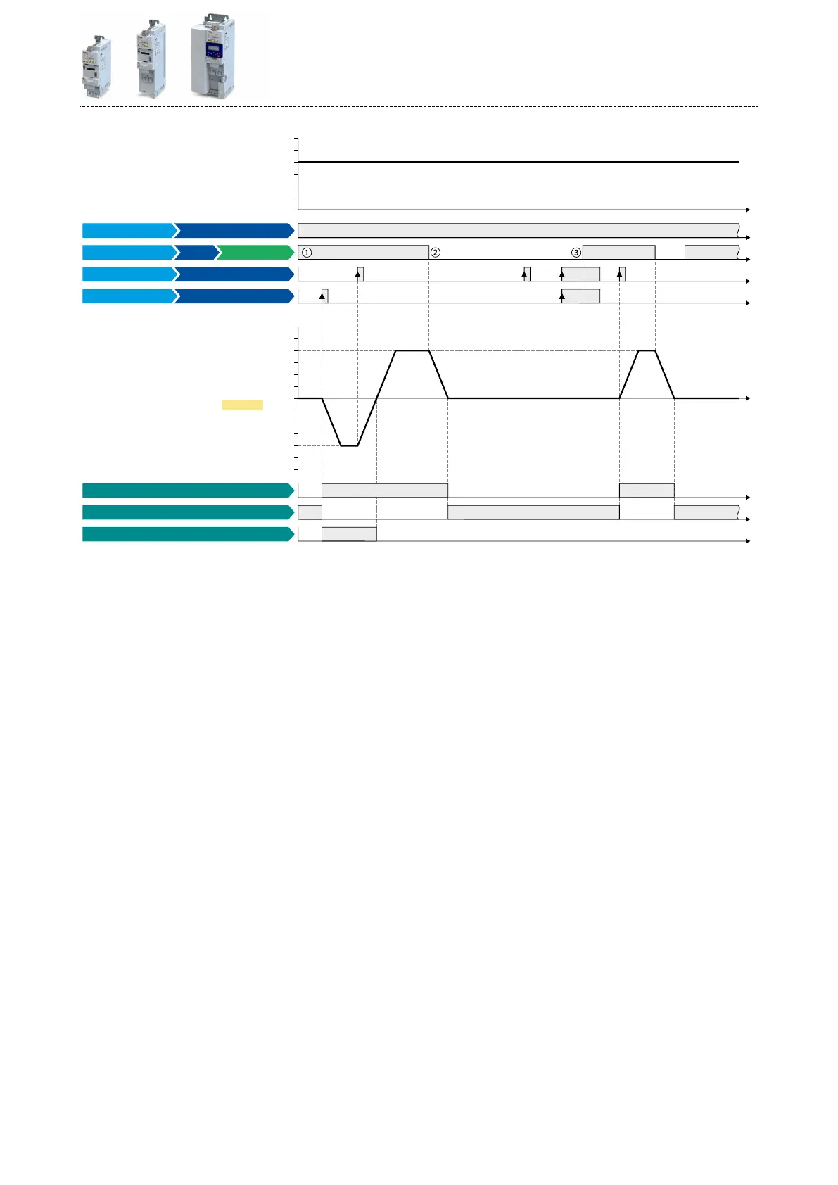 Page #539 background image