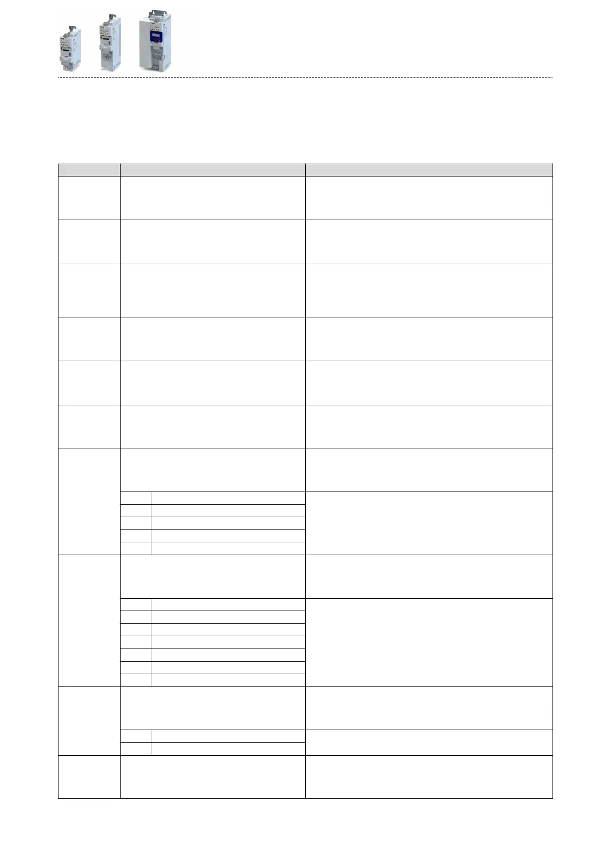Page #125 background image