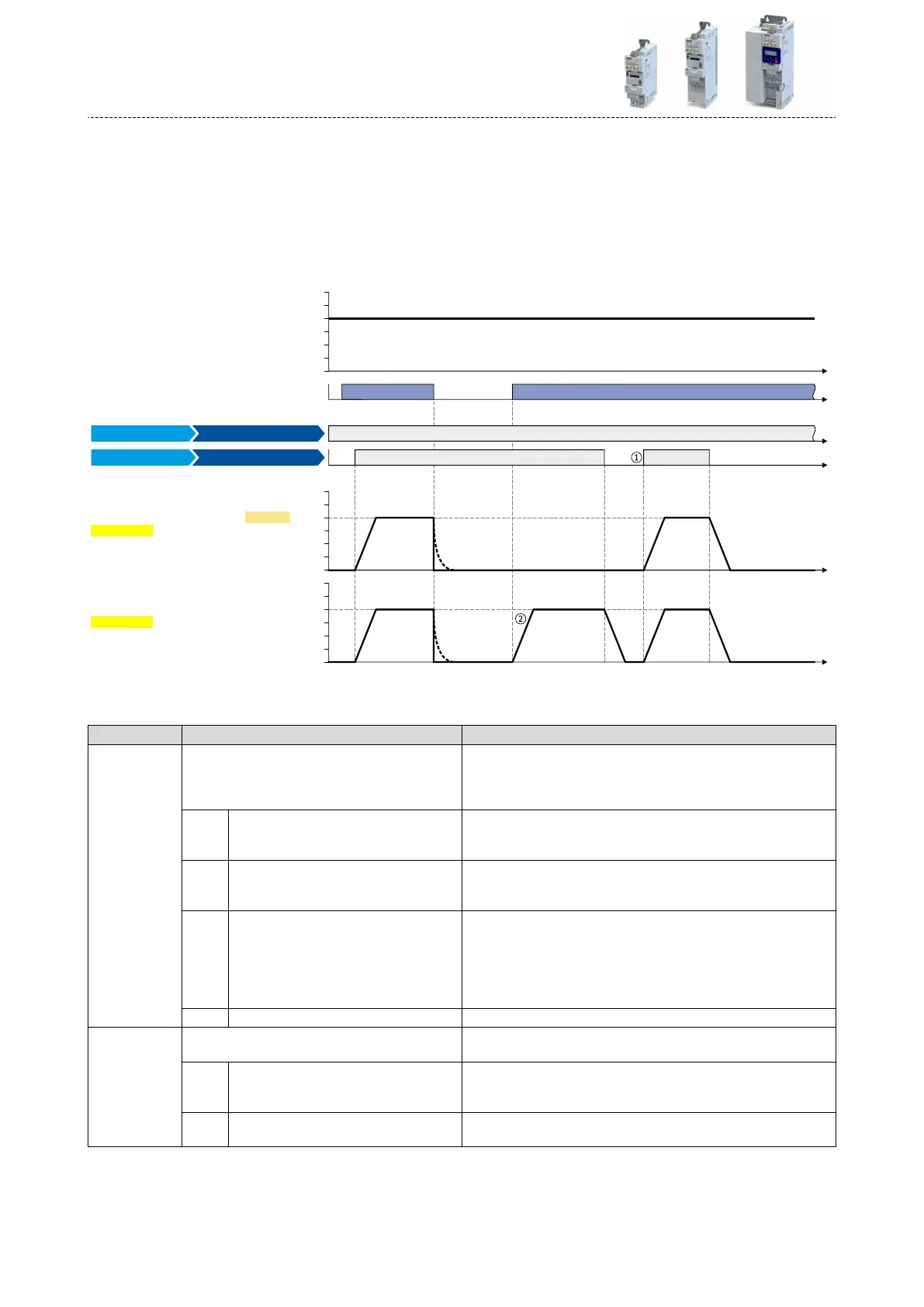 Page #154 background image