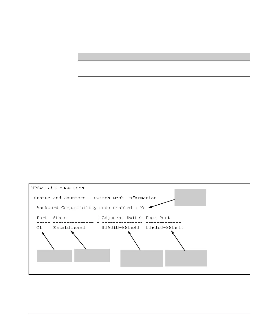 Page #260 background image