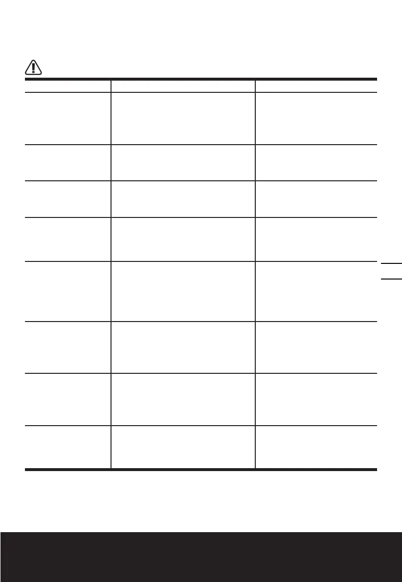 Page #113 background image