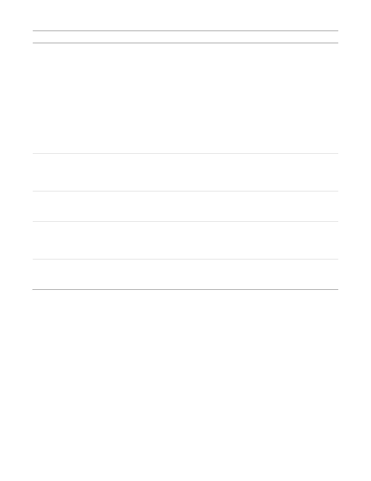 Page #122 background image