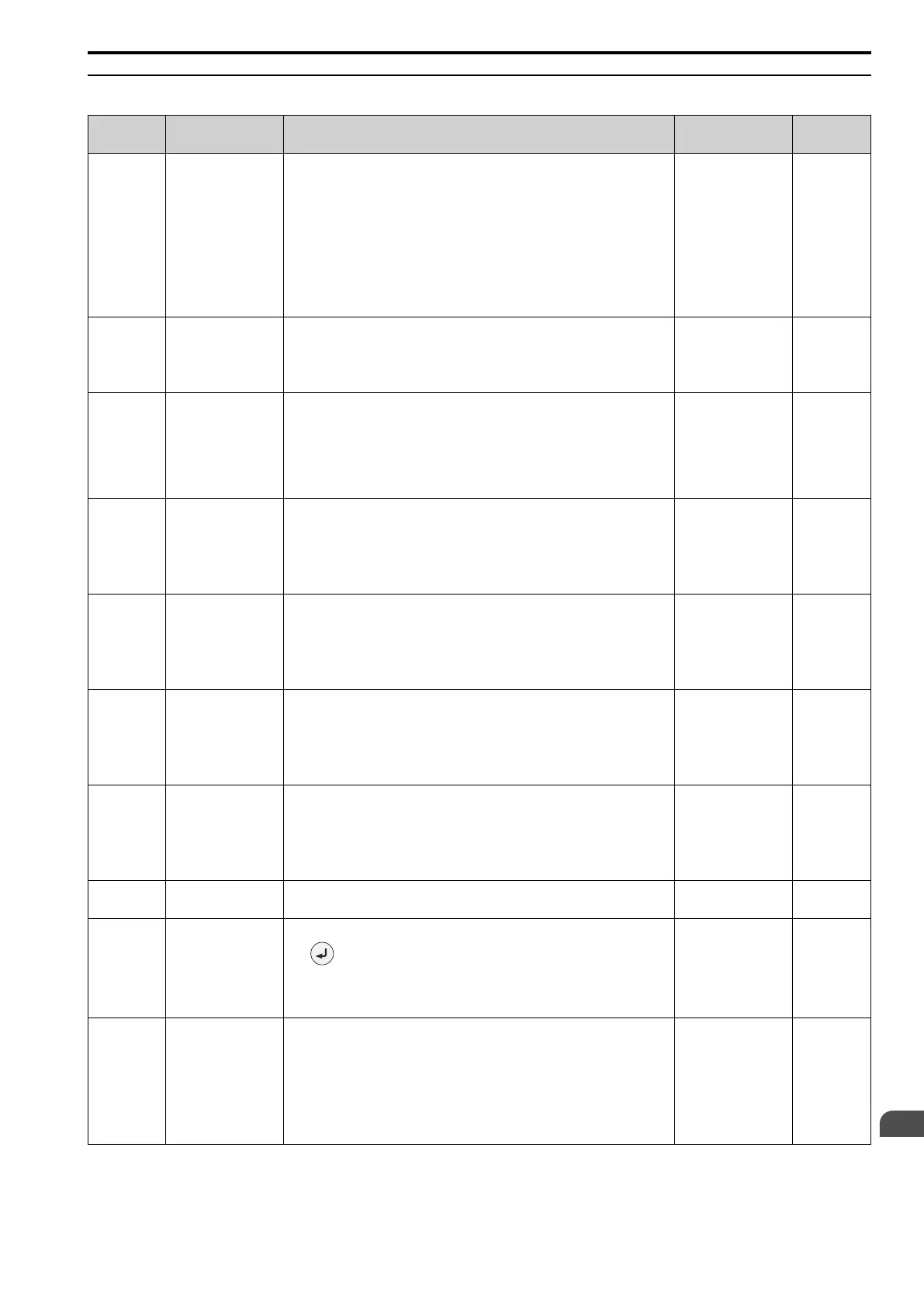Page #477 background image