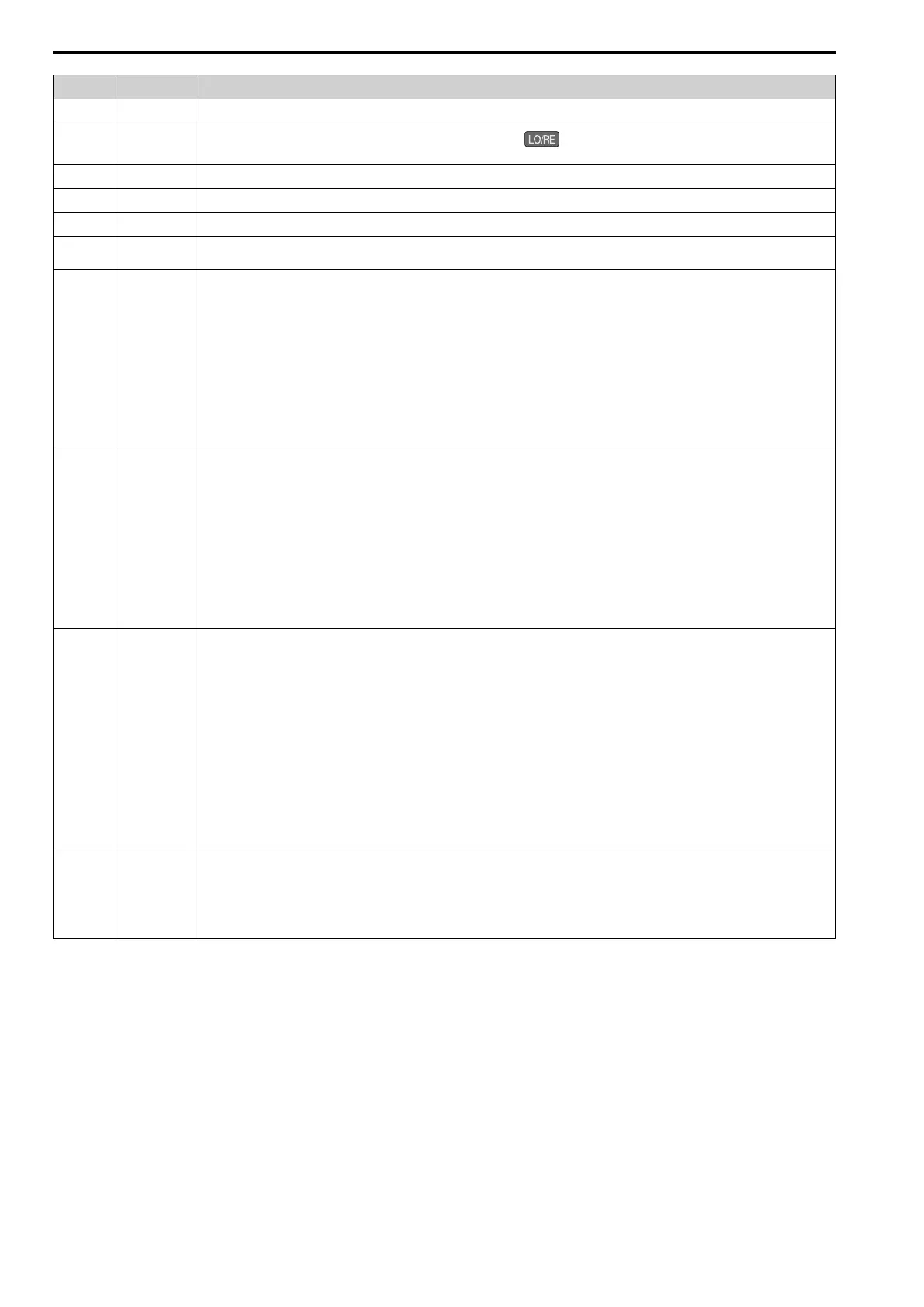 Page #162 background image