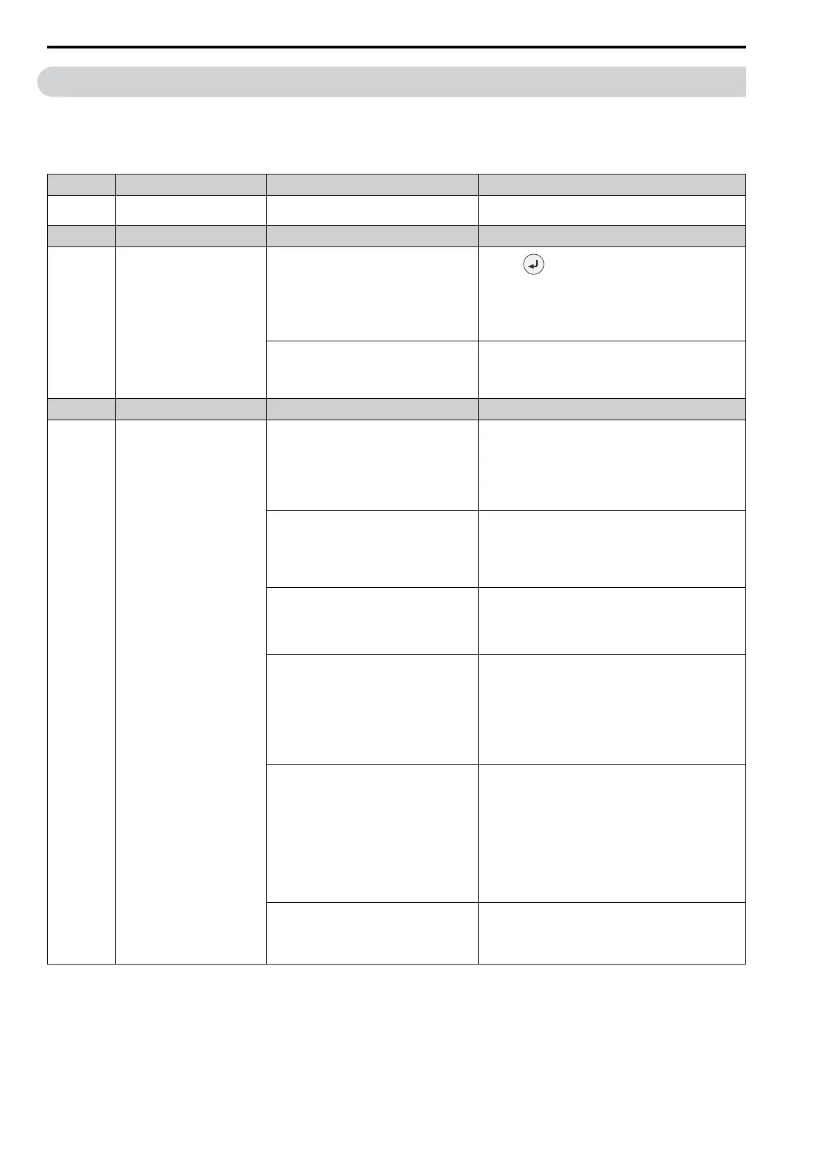 Page #284 background image