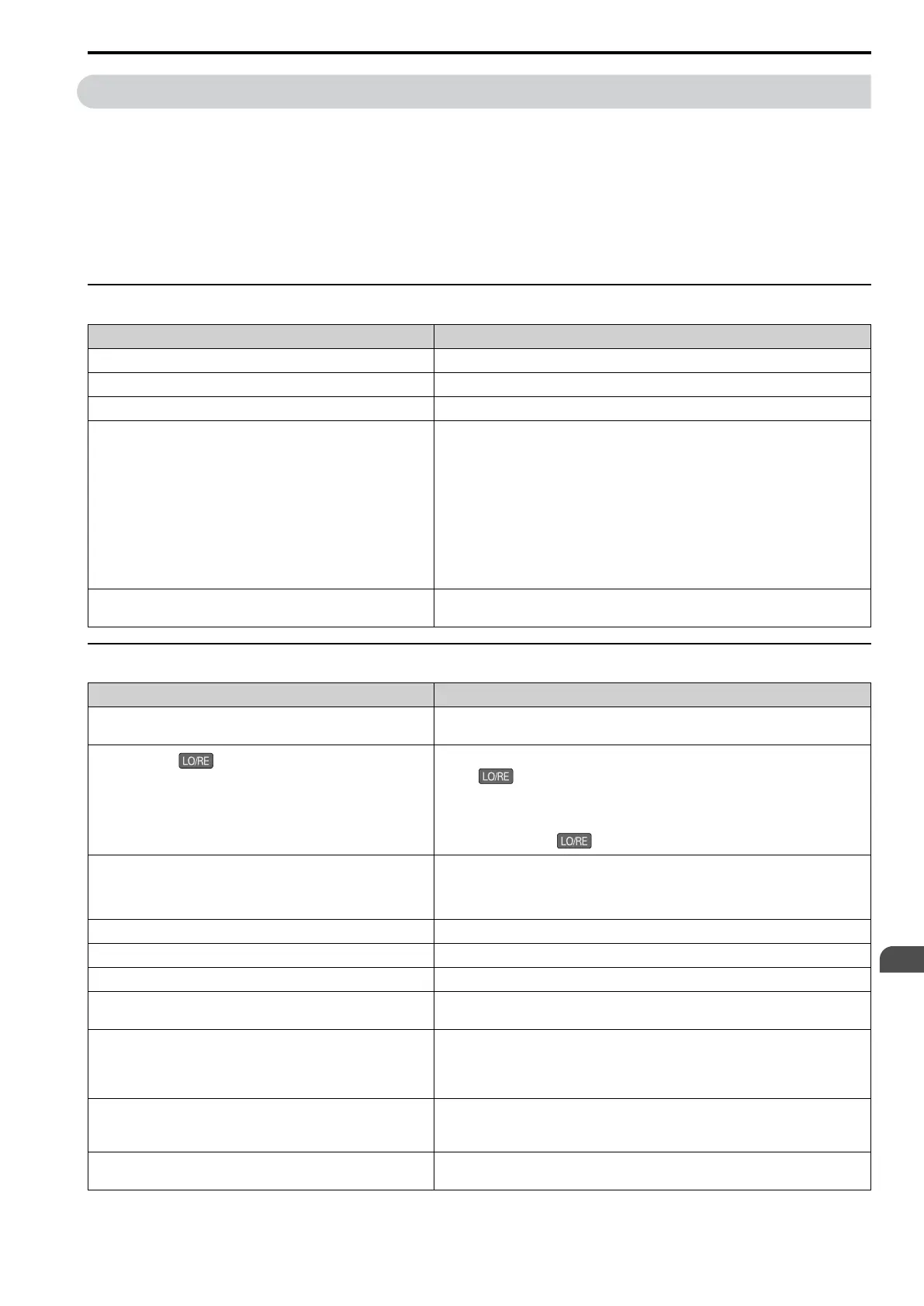 Page #295 background image