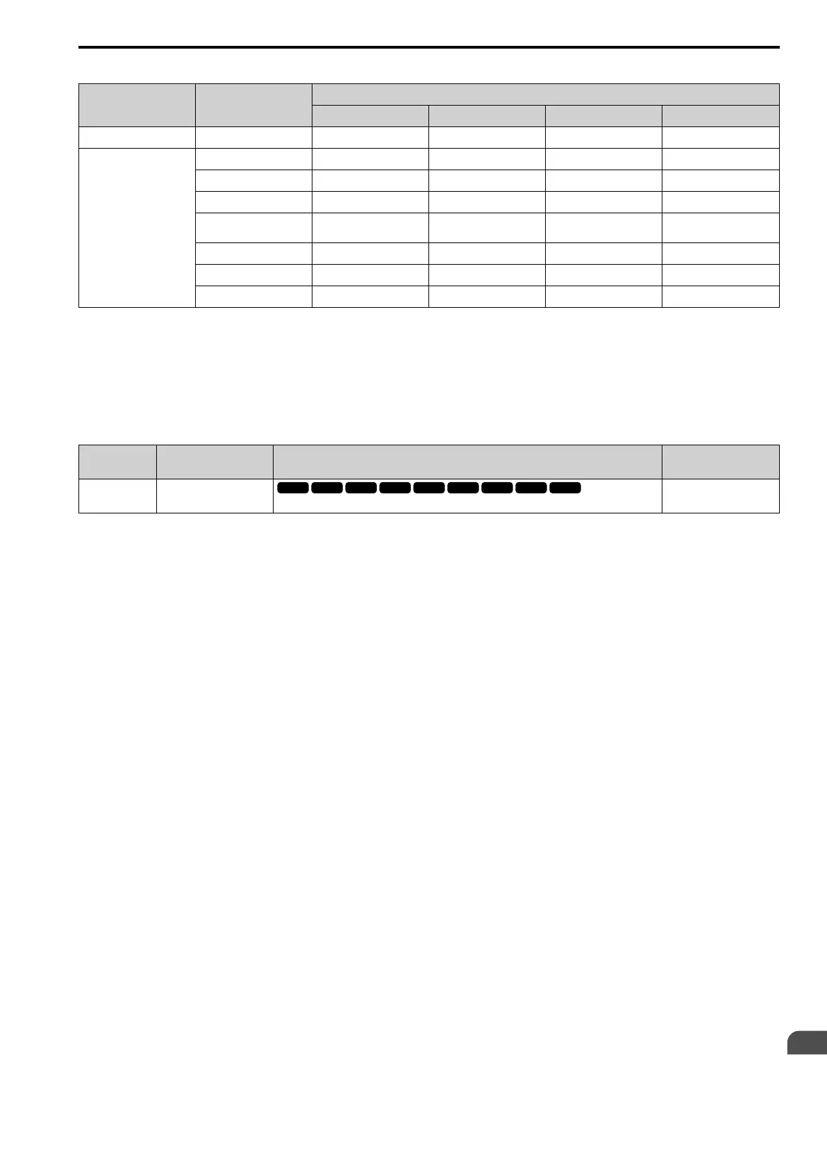 Page #509 background image