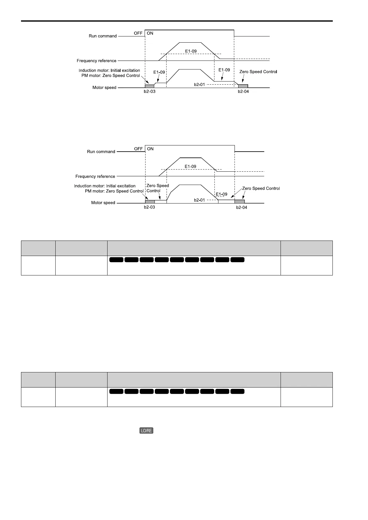 Page #522 background image