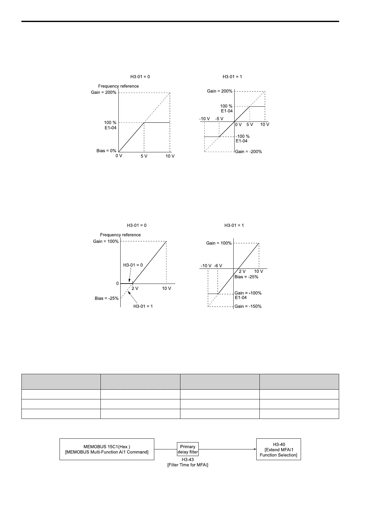 Page #712 background image