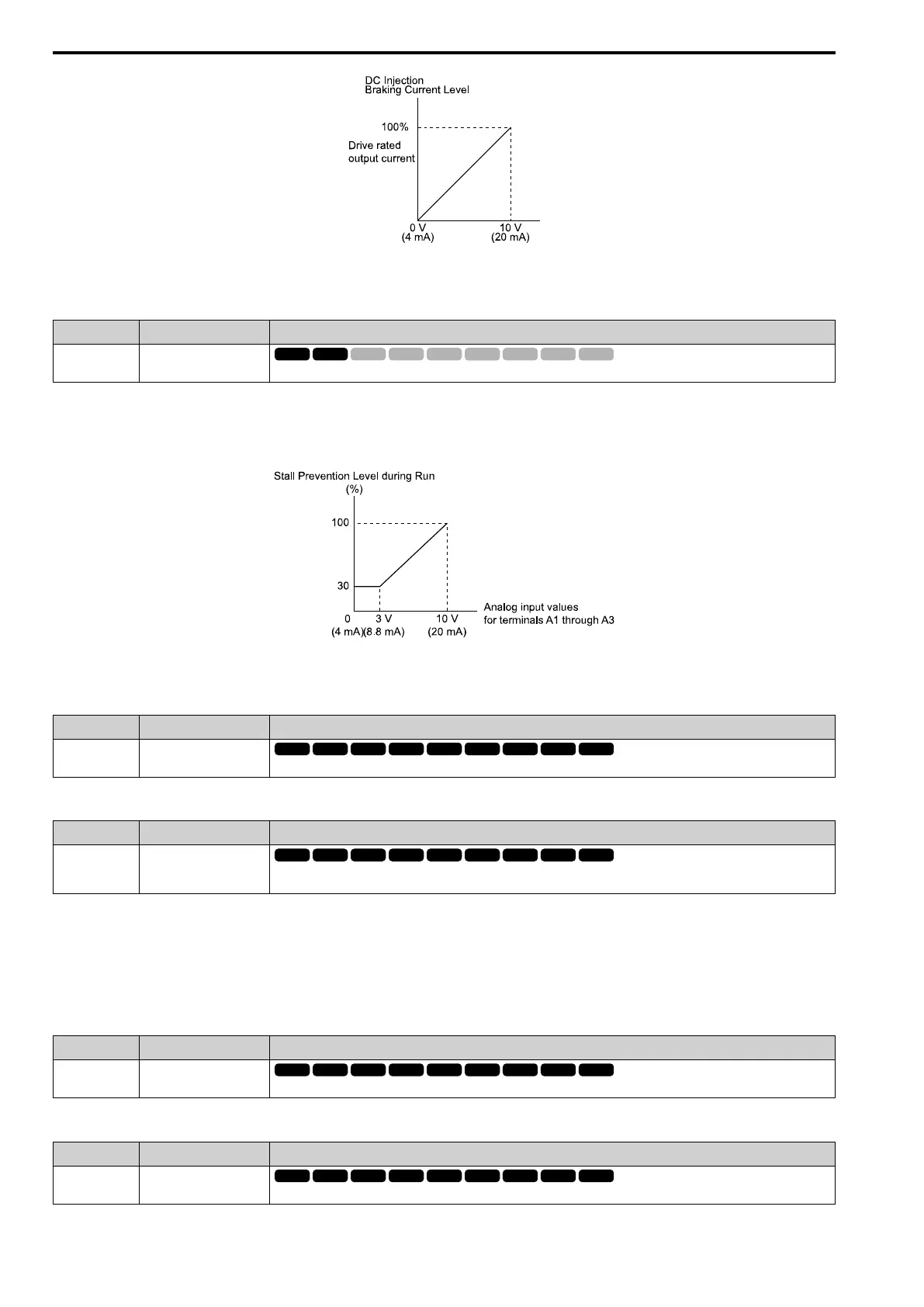 Page #722 background image