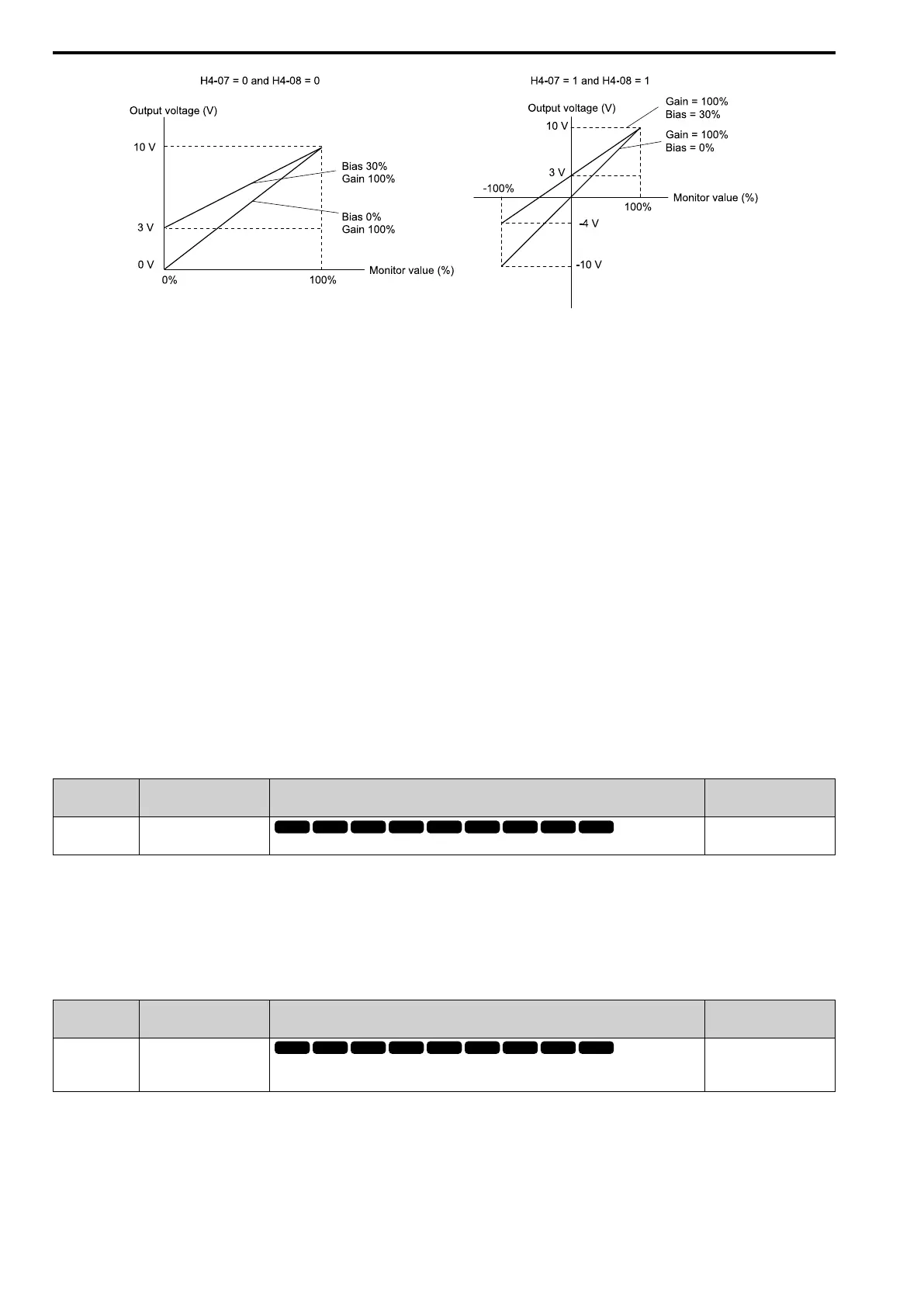 Page #724 background image