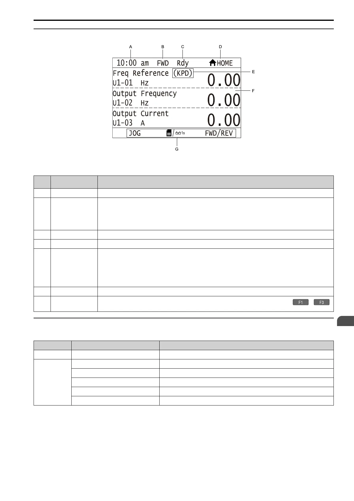 Page #121 background image