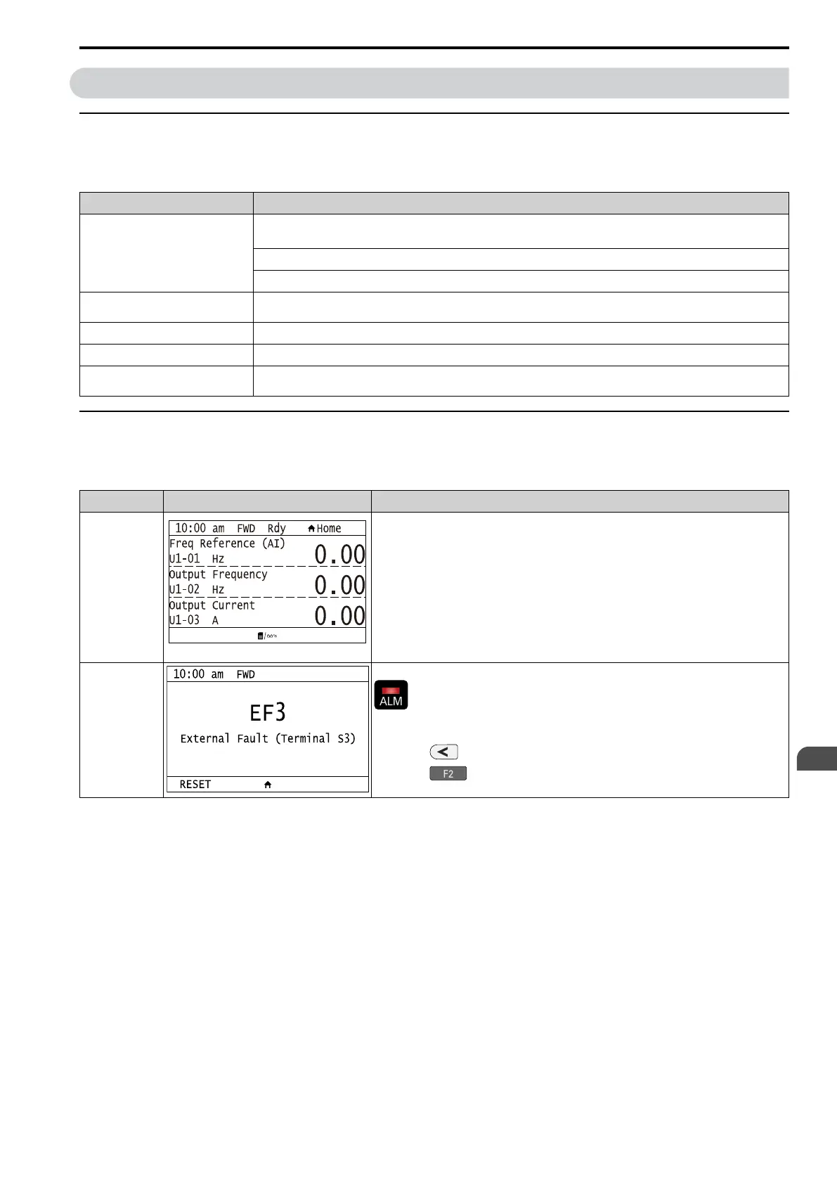 Page #127 background image