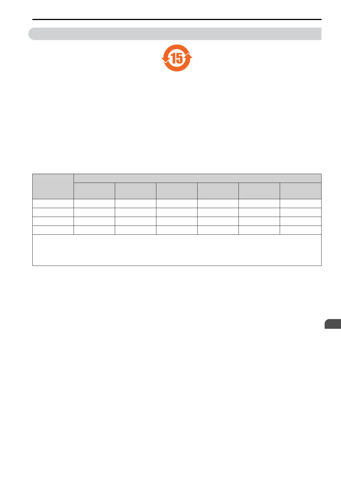 Page #207 background image