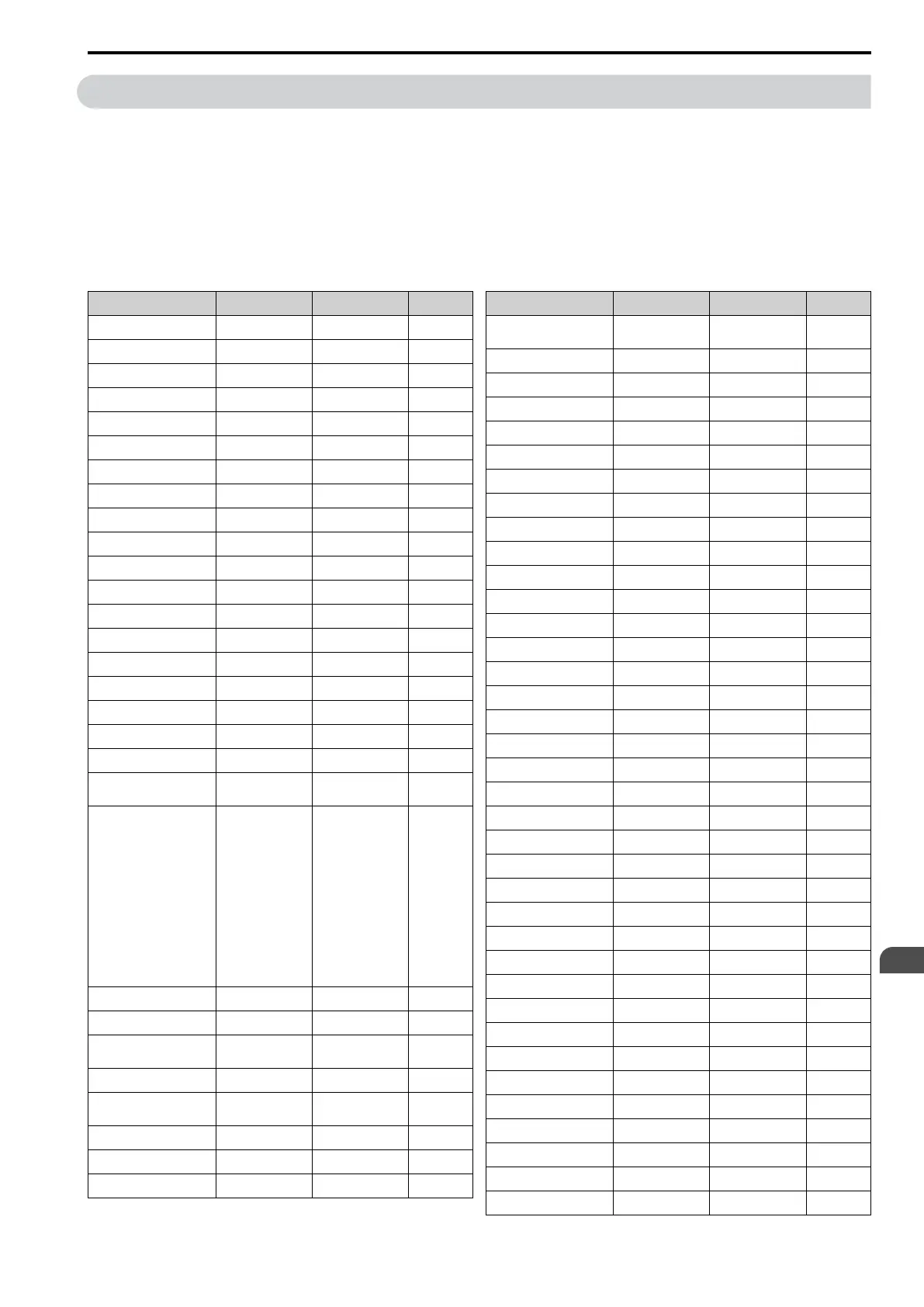 Page #251 background image