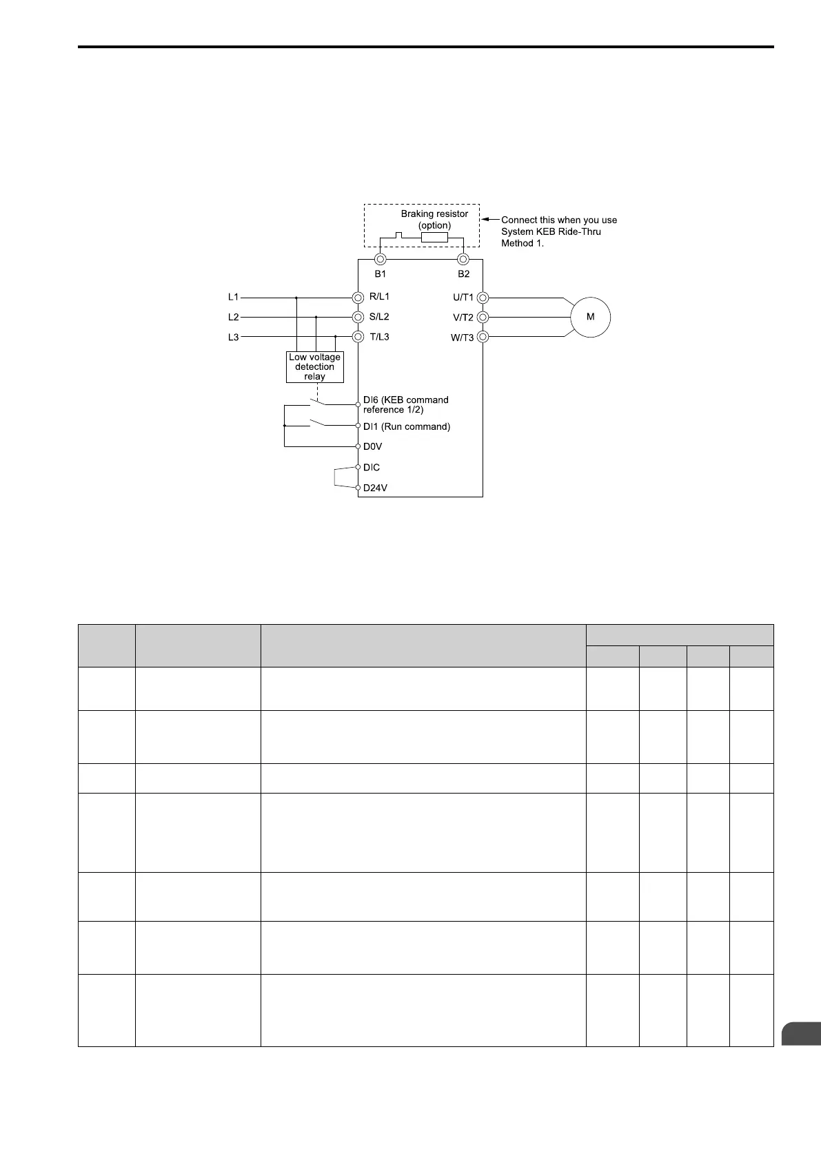 Page #747 background image