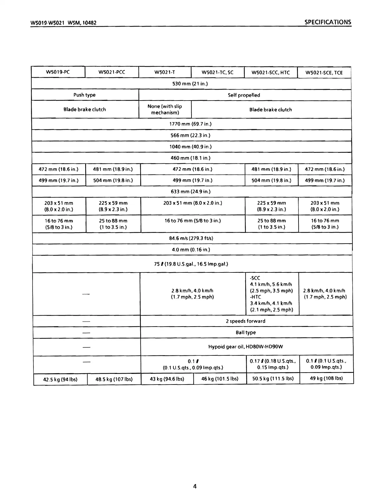 Page #7 background image