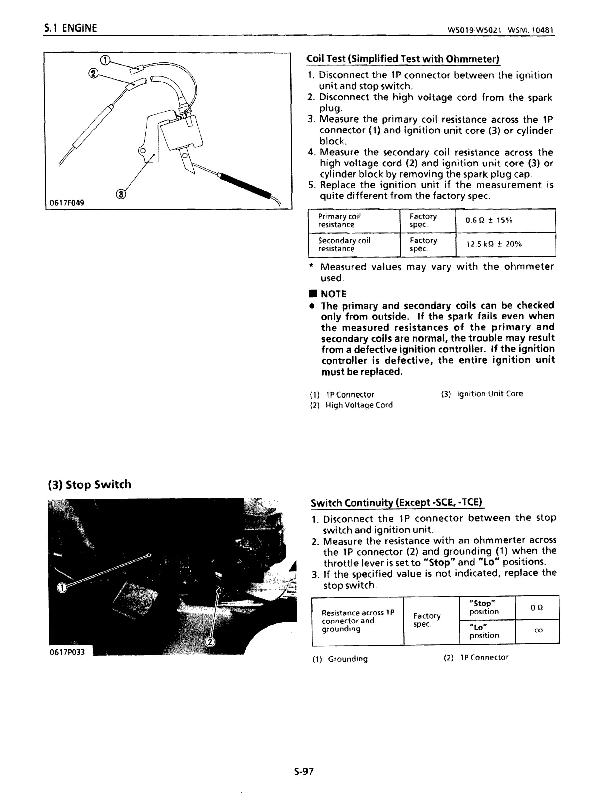 Page #128 background image